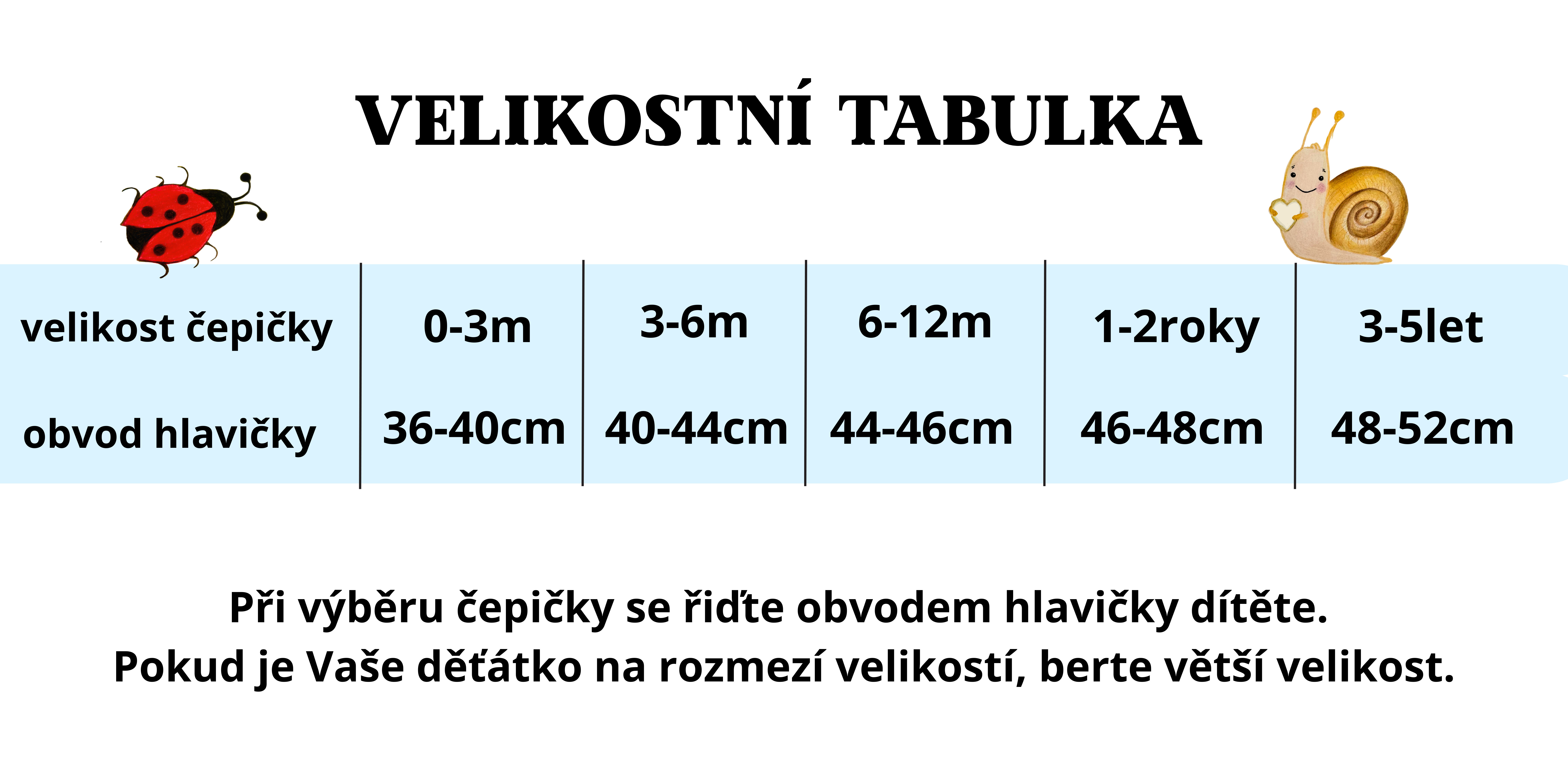 Velikostní tabulka čepičky1